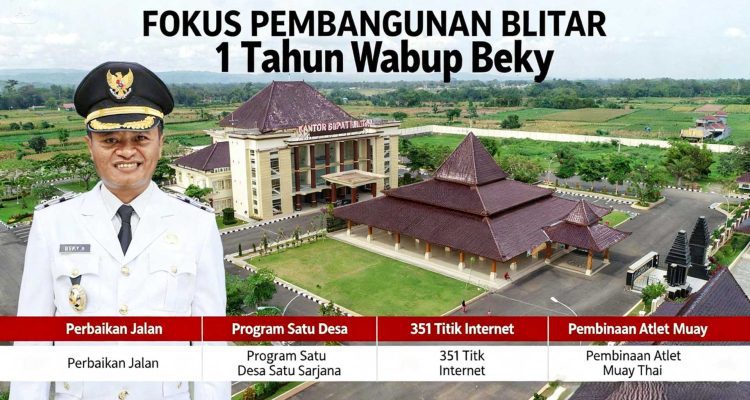 1 Tahun Wabup Blitar Beky: Jalan Mulus Tetap Prioritas, Tuntaskan Bertahap Meski Anggaran Terbatas