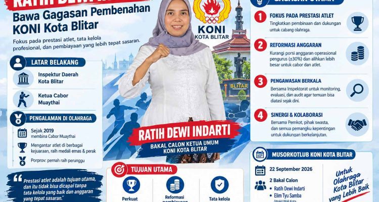 Ratih Dewi Indarti Bawa Gagasan Baru untuk KONI Blitar, Fokus Prestasi Atlet Tanpa Kepentingan Politik