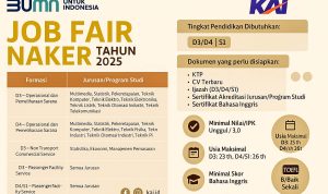 lowongan kai nakerfest 2025 KAI Ikut Buka Lowongan Kerja di Job Fair Nasional Naker Fest 2025