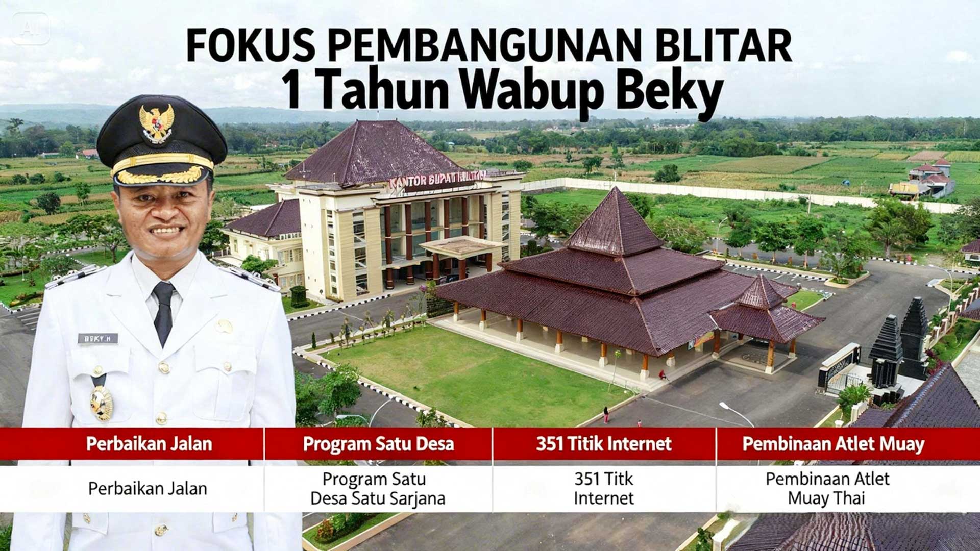 1 Tahun Wabup Blitar Beky: Jalan Mulus Tetap Prioritas, Tuntaskan Bertahap Meski Anggaran Terbatas