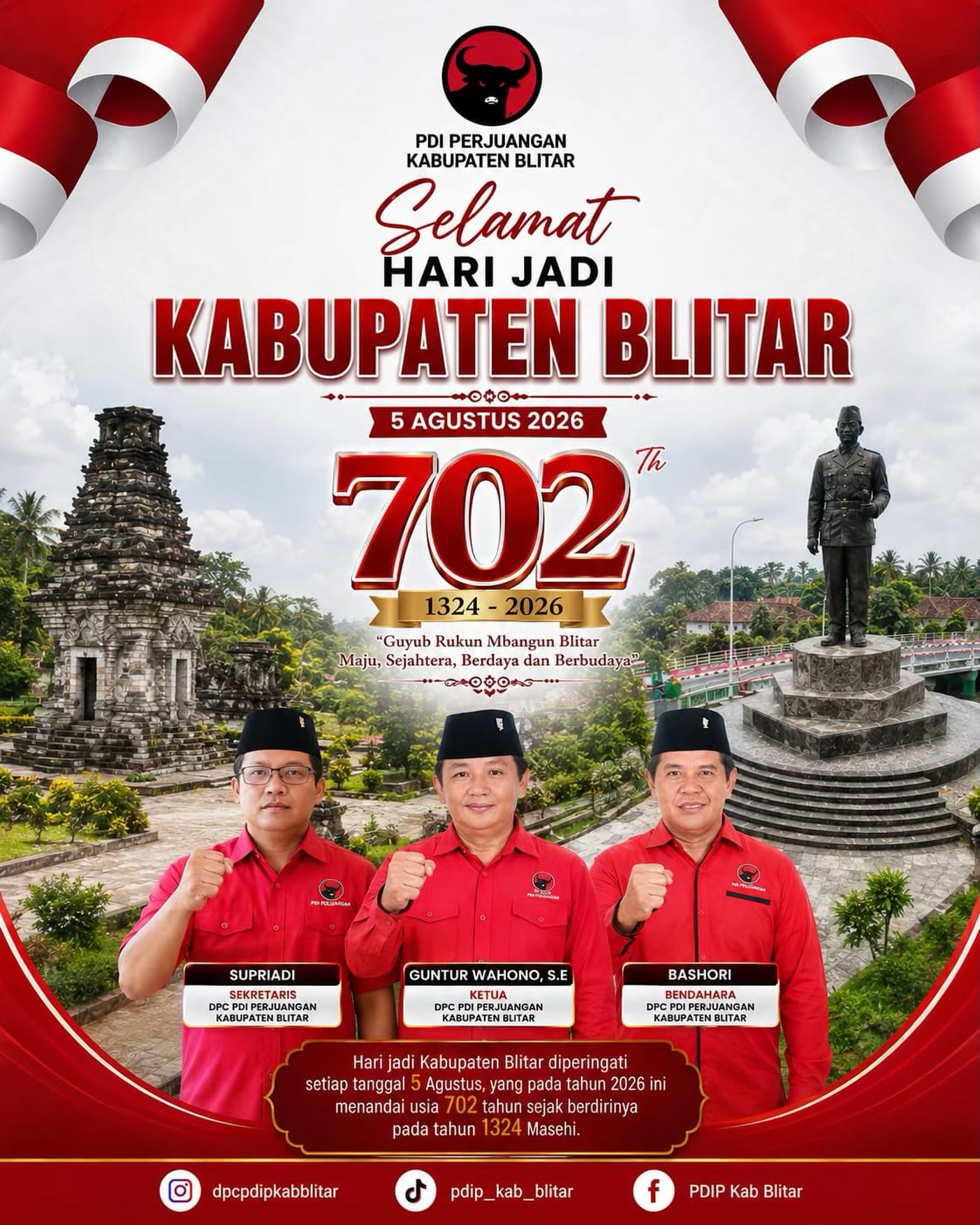 Selamat Hari Jadi Kabupaten Blitar Ke-702 DPC PDI Perjuangan