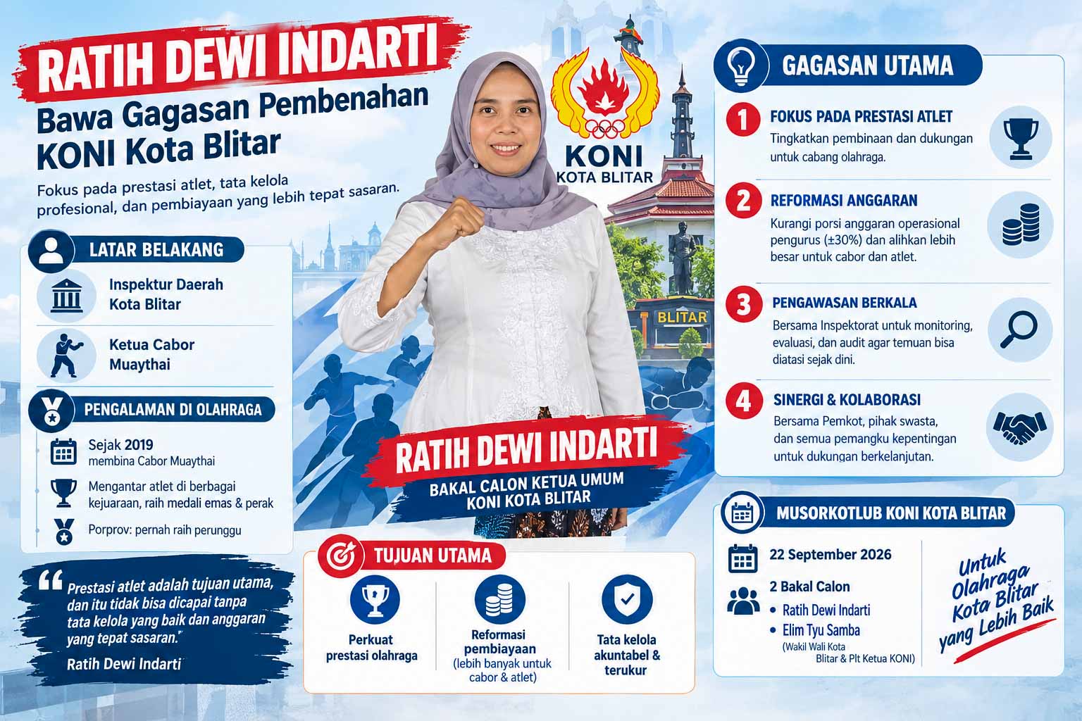 Ratih Dewi Indarti Bawa Gagasan Baru untuk KONI Blitar, Fokus Prestasi Atlet Tanpa Kepentingan Politik